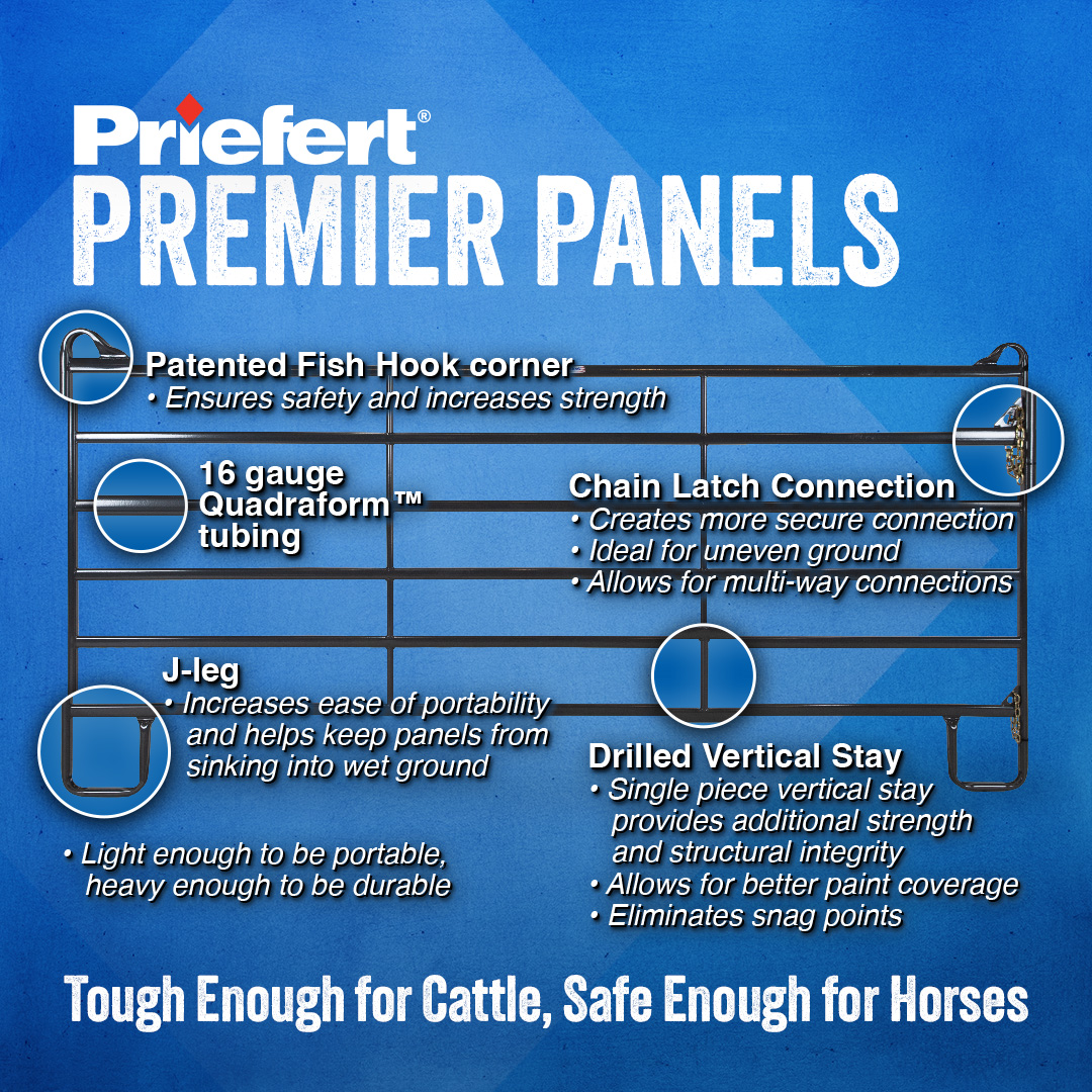 PremierPanels Features.jpg